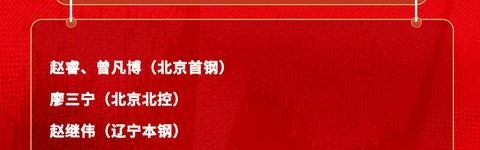 开云集团-广西老表庞峥麟、廖三宁，入选男篮国家集训队！