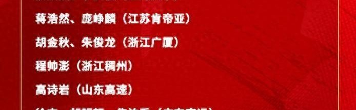 郭士强霸气！其他主帅不敢用的人被他招入中国男篮草根三级跳逆袭