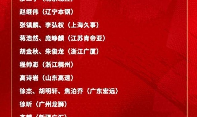 郭士强霸气！其他主帅不敢用的人被他招入中国男篮草根三级跳逆袭